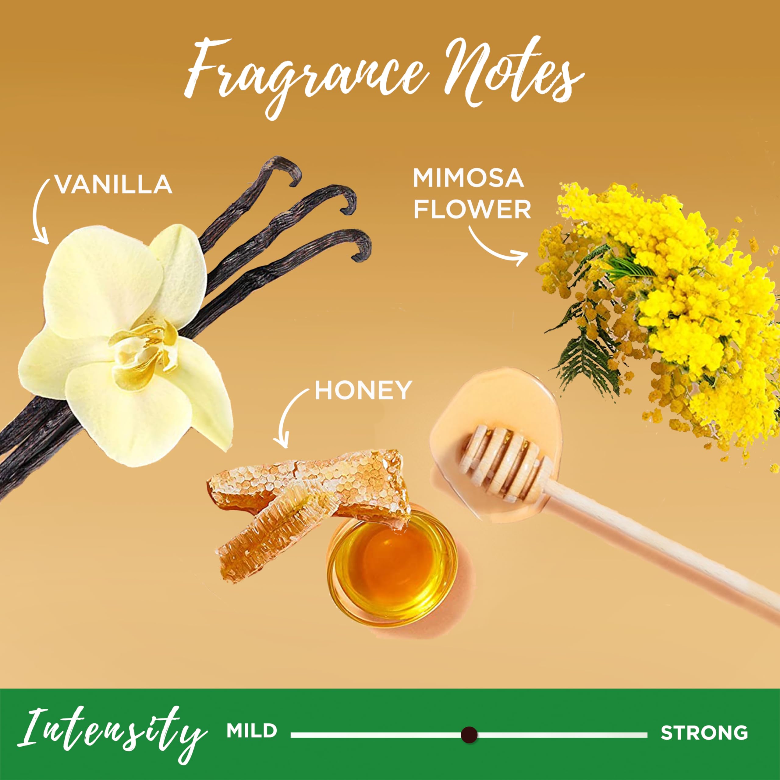 Idéal pour cheveux fragiles recherchant hydratation et douceur avec Hair Honey Garnier.