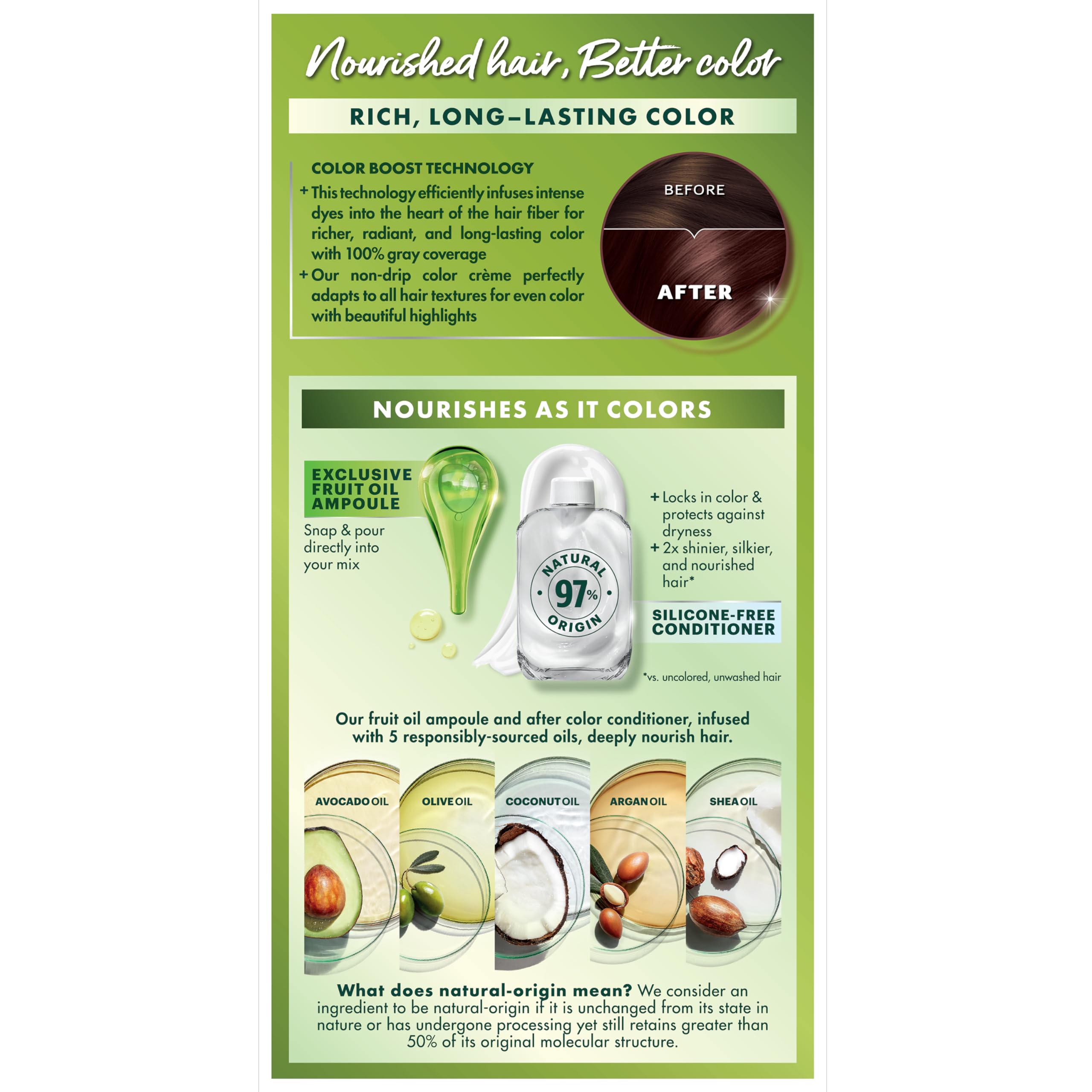 Garnier Nutrisse, cheveux avant coloration pour comparer la teinte.