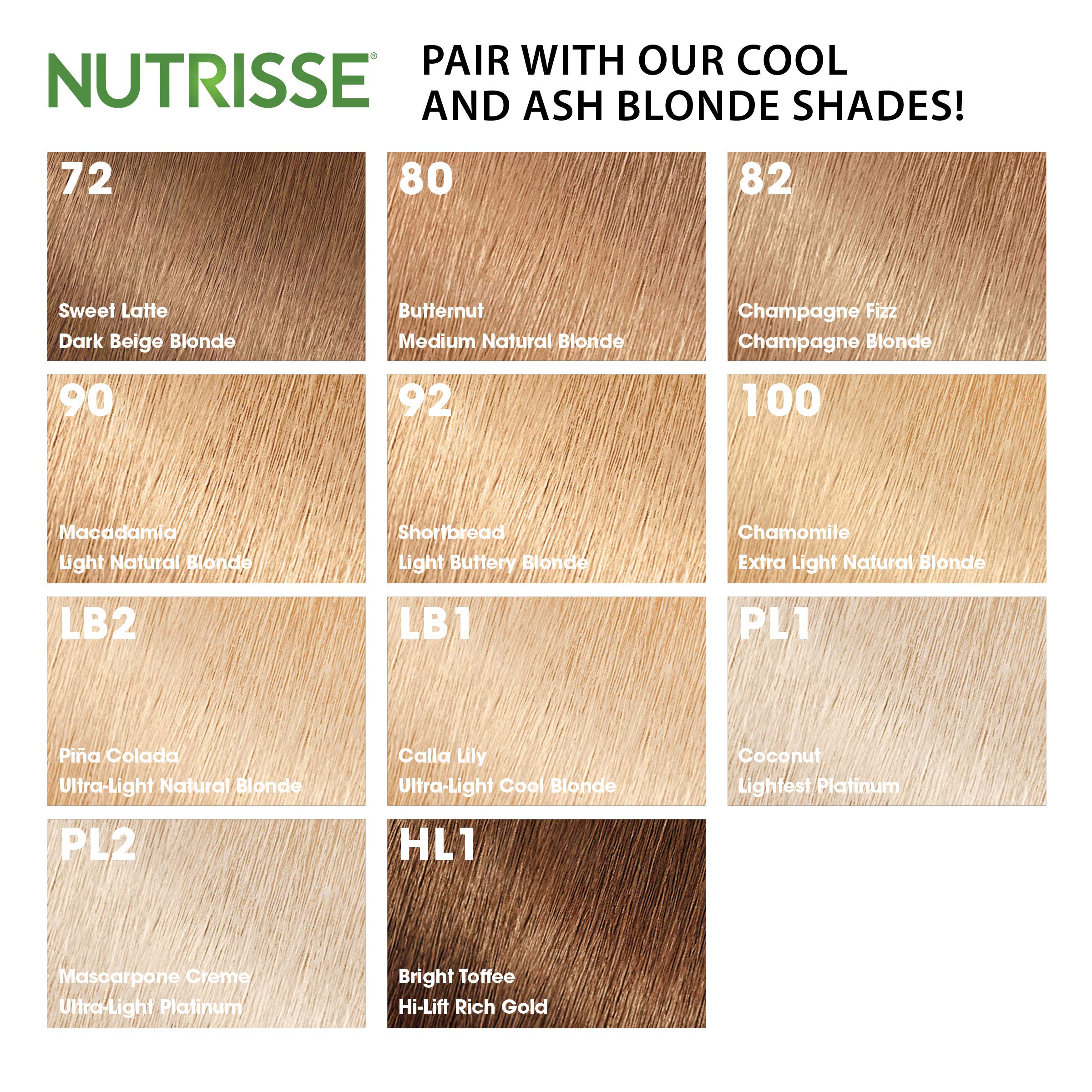 Garnier Nutrisse Color Reviver application sans gant efficace et pratique.