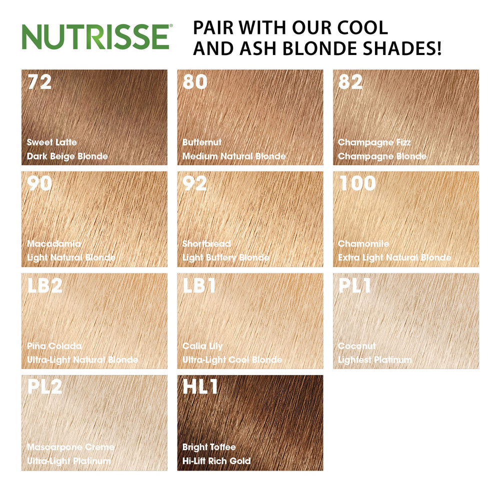 Garnier Nutrisse Color Reviver application sans gant efficace et pratique.