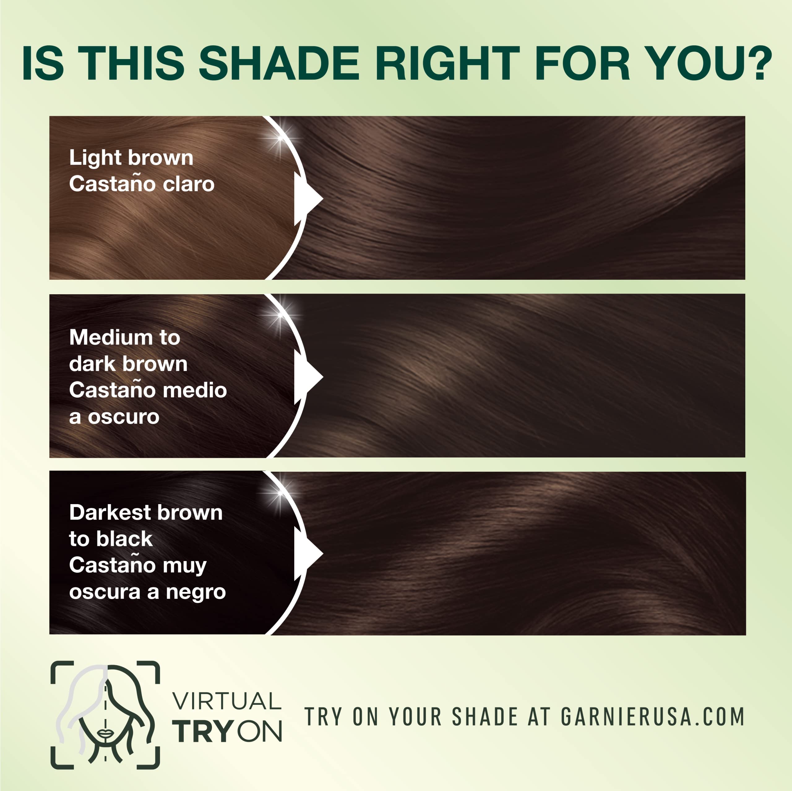 Garnier Nutrisse: couleur riche adaptée à toutes les textures de cheveux