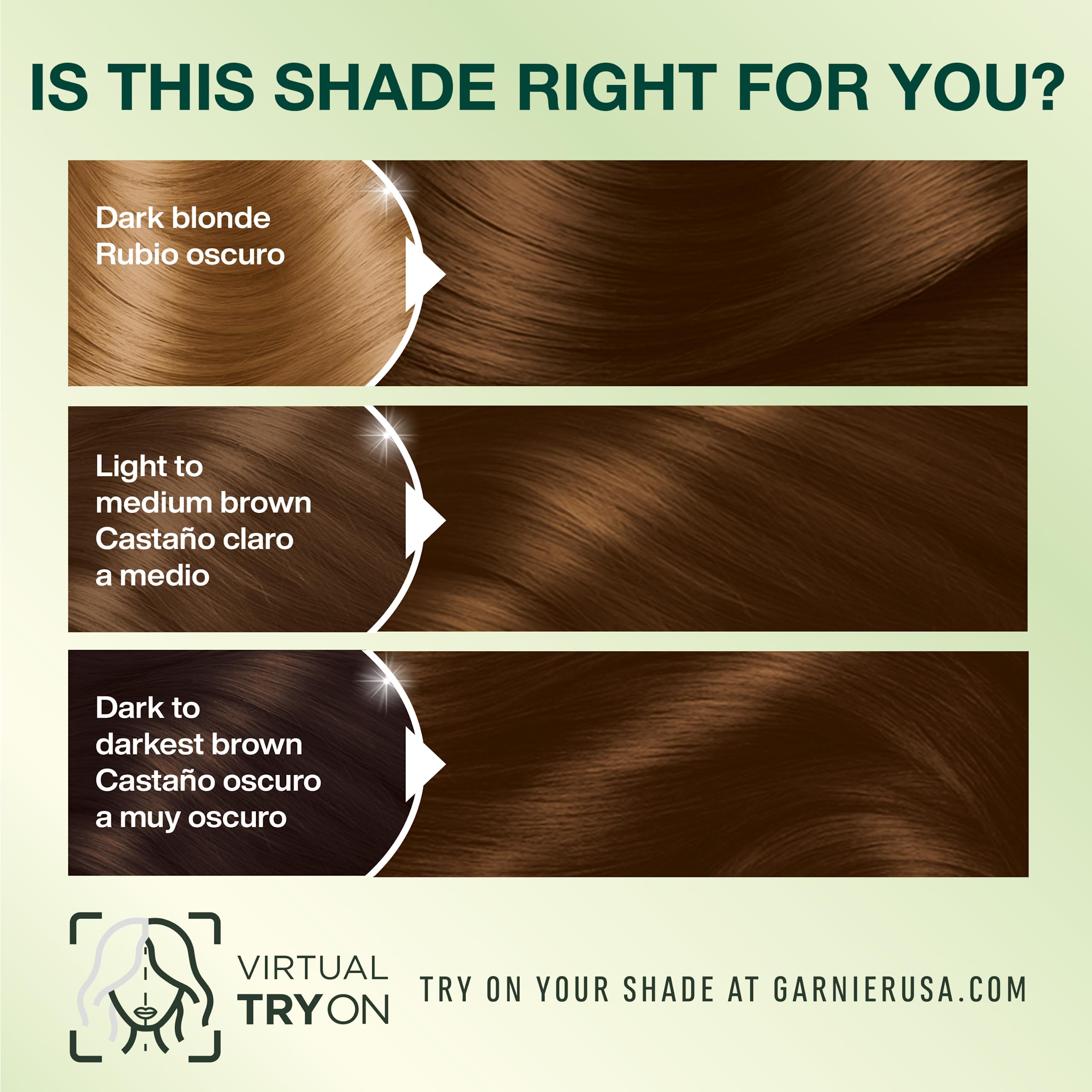 Garnier Nutrisse longue-duree couleur adaptée à toutes les textures