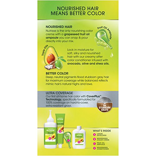 Garnier Nutrisse Ultra Couverture – crème colorante prête à l’emploi pour une coloration durable.