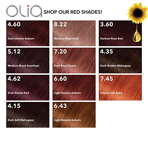 Garnier Olia kit après-coloration pour hydrater et adoucir les cheveux.
