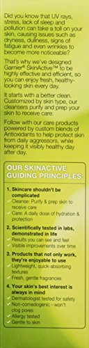 Garnier SkinActive Miracle Anti-Fatigue : hydratation longue durée pour un teint reposé