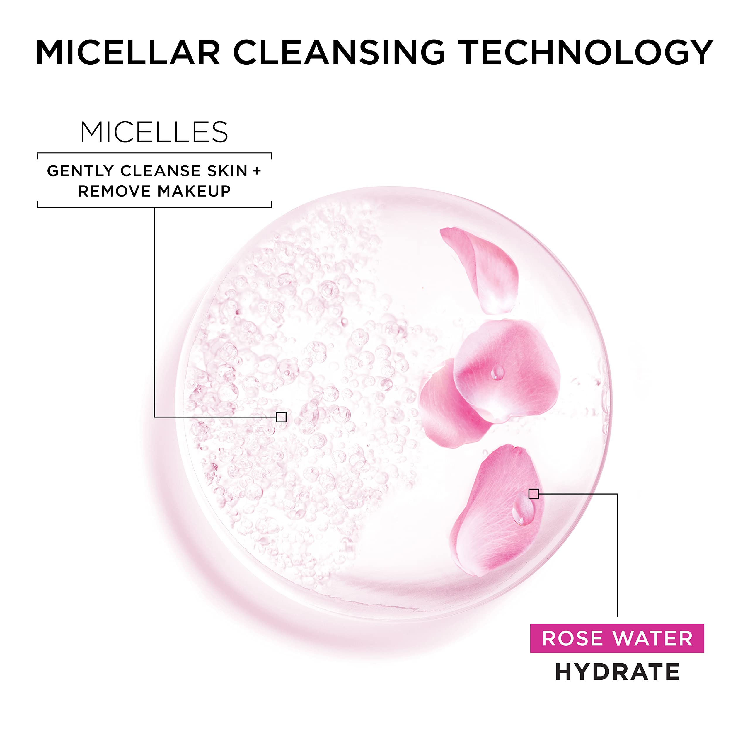 Garnier SkinActive Rose – formule naturelle respectueuse des peaux