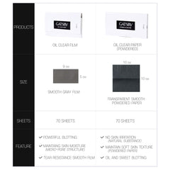 Gatsby feuilles blotting film doux, absorption sans déchirure.
