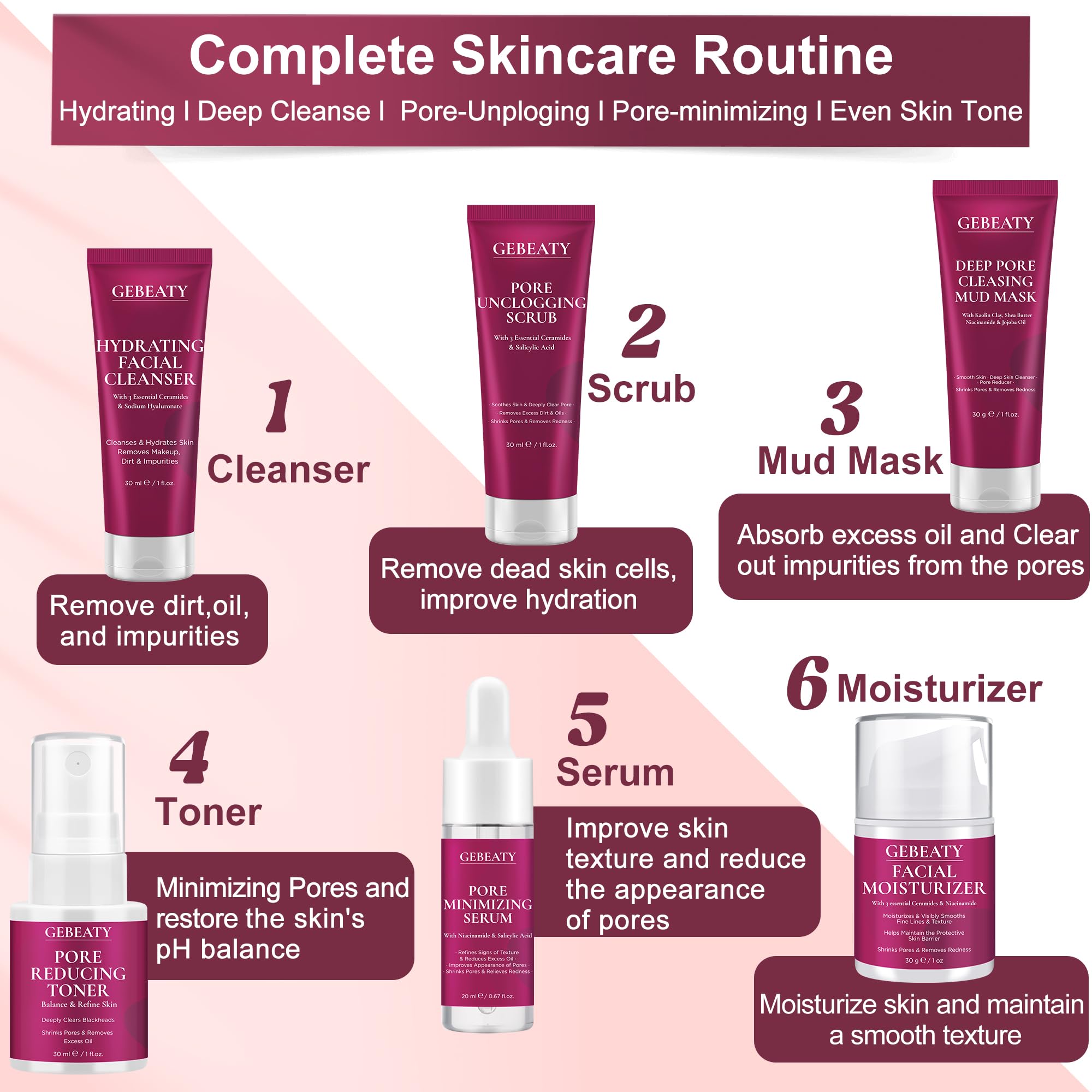 GEBEATY gommage pores resserrés: exfolie en douceur et révèle une peau nette.