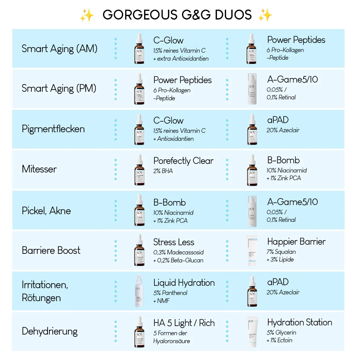 Formulation vegan et sans cruauté: Geek & Gorgeous B-Bomb