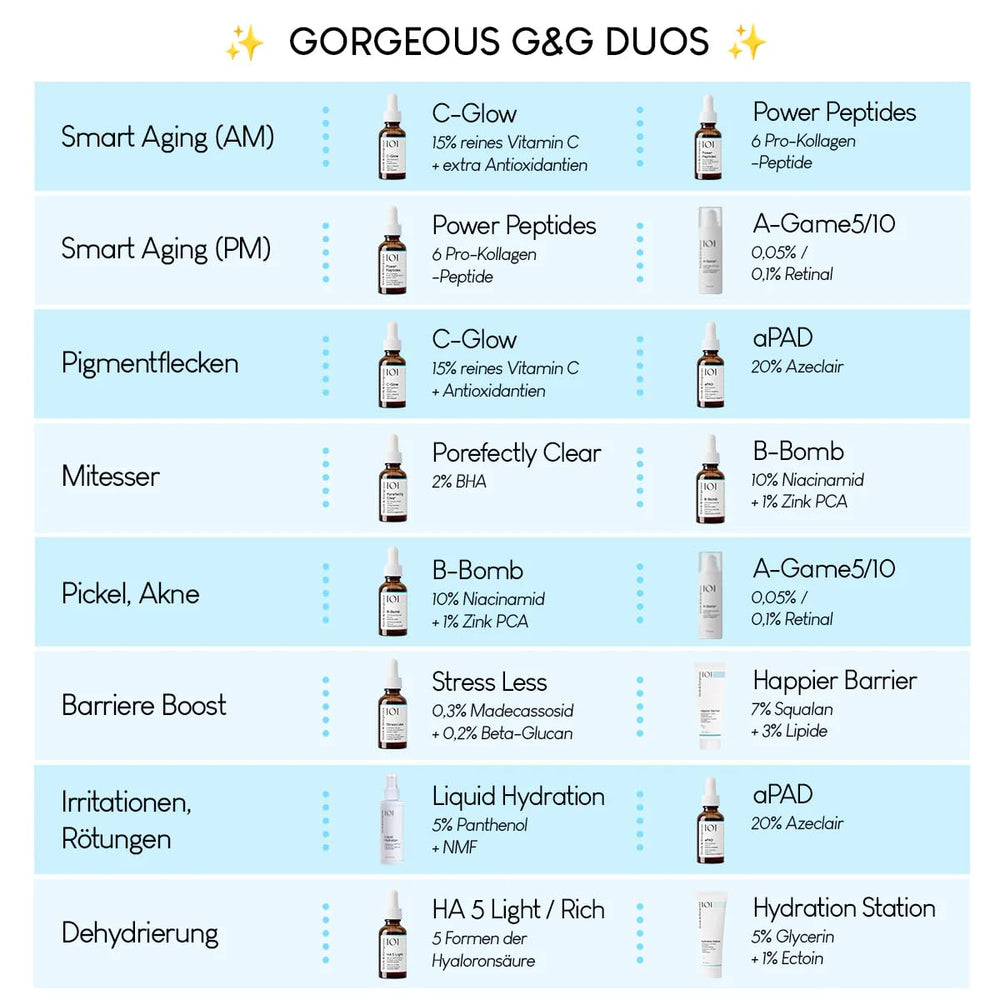 Formulation vegan et sans cruauté: Geek & Gorgeous B-Bomb