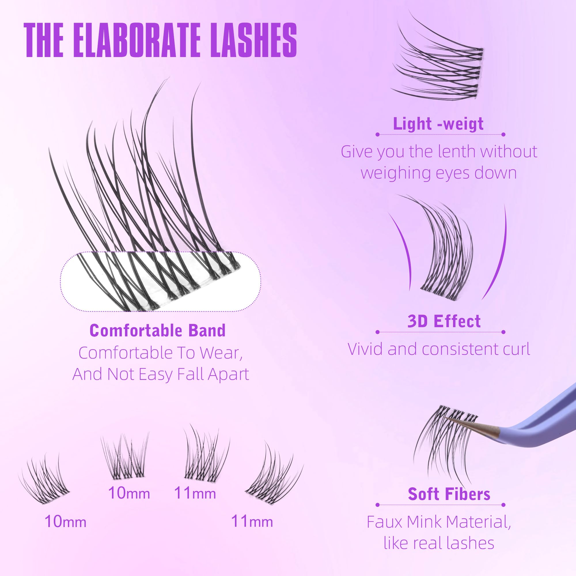 Pose rapide des faisceaux Geeneiya pour débutants