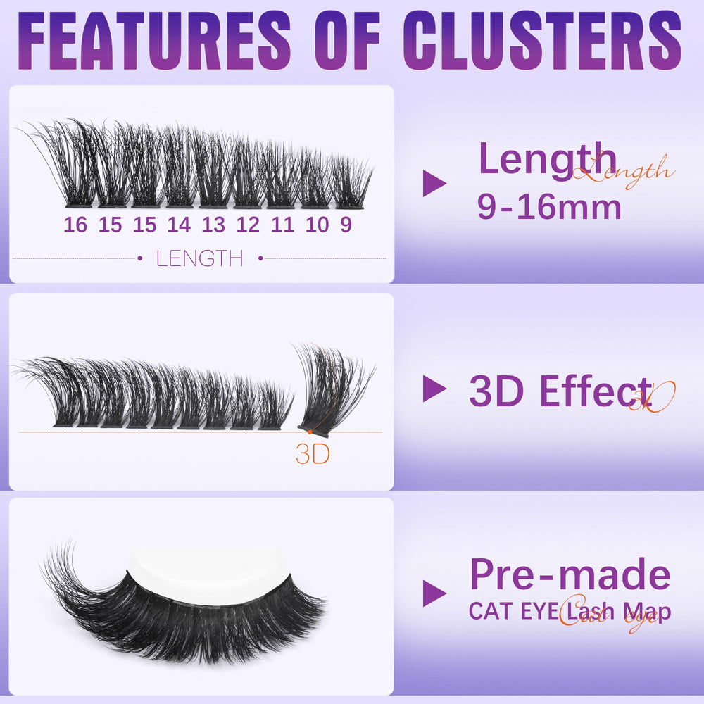 Geeneiya schéma cluster cils prédefini, gain de temps et précision.