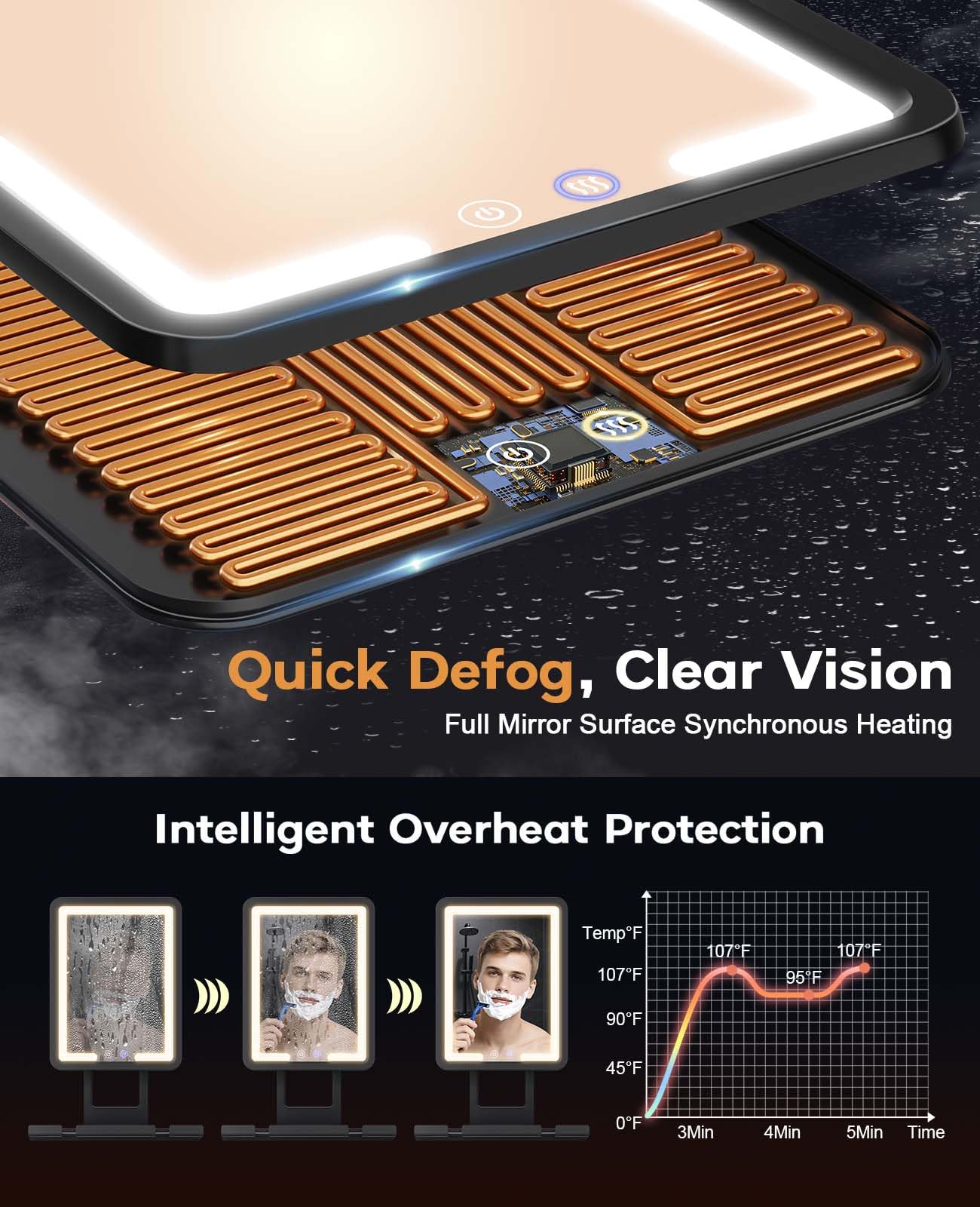 Gefaxi miroir rechargeable 5000mAh: autonomie longue pour plusieurs rasages.