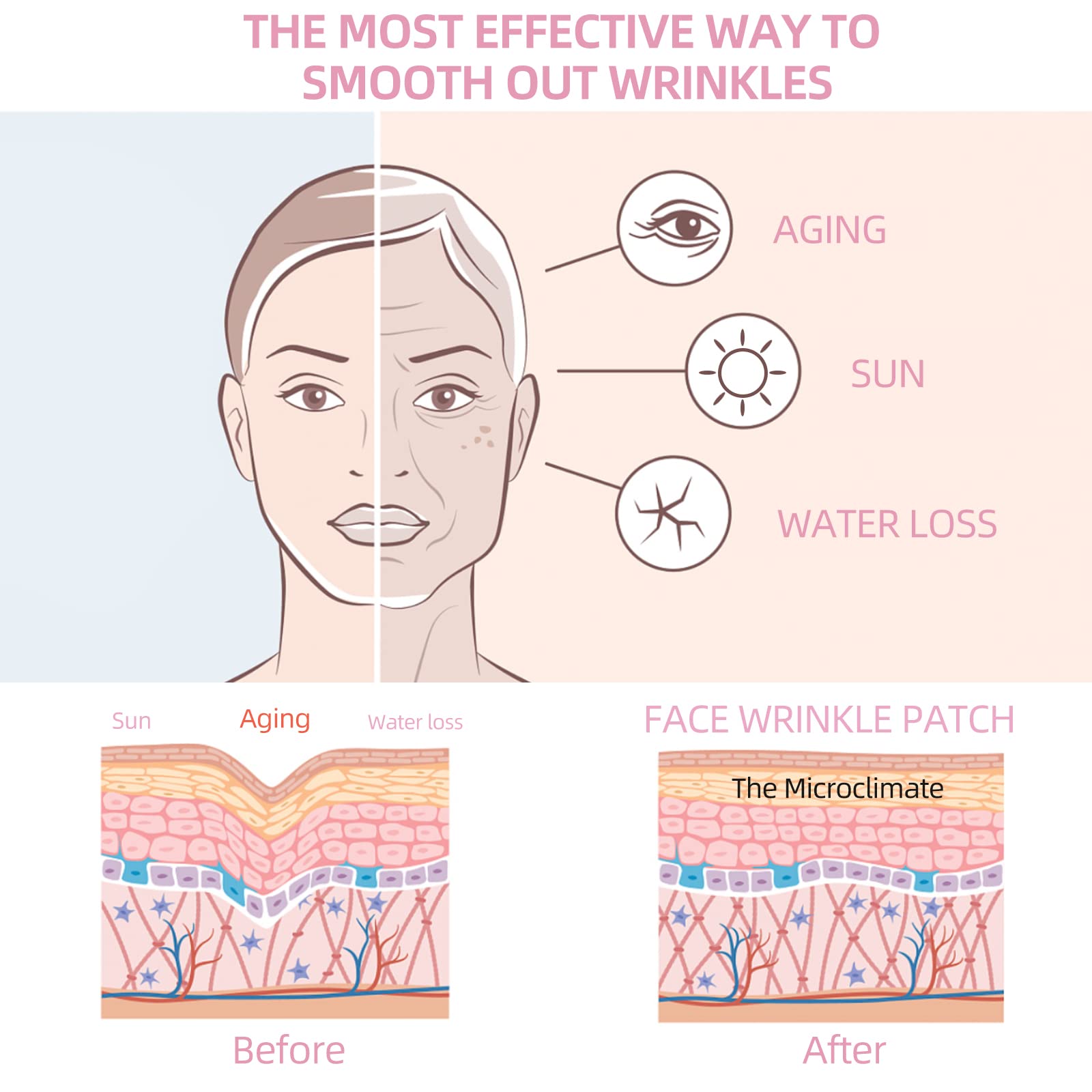 Utilisation rapide et facile avec les patchs GEIMY pour routine beauté