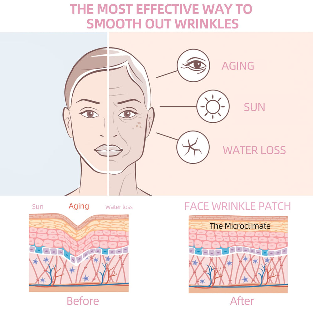 Utilisation rapide et facile avec les patchs GEIMY pour routine beauté