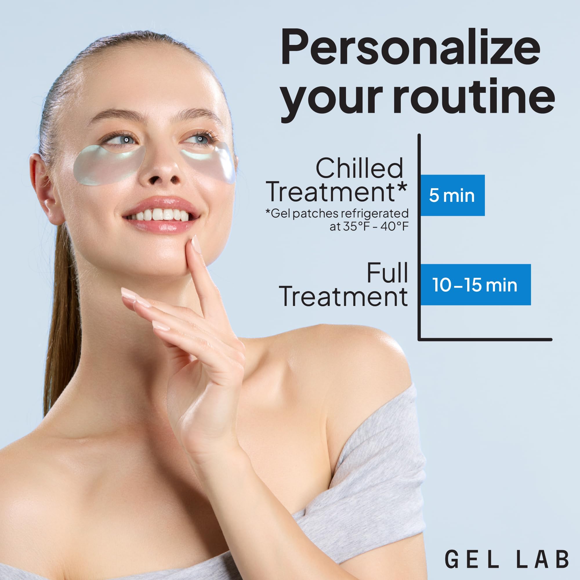 Gel Lab REGLOW patches yeux – effet rafraîchissant grâce à la caféine.