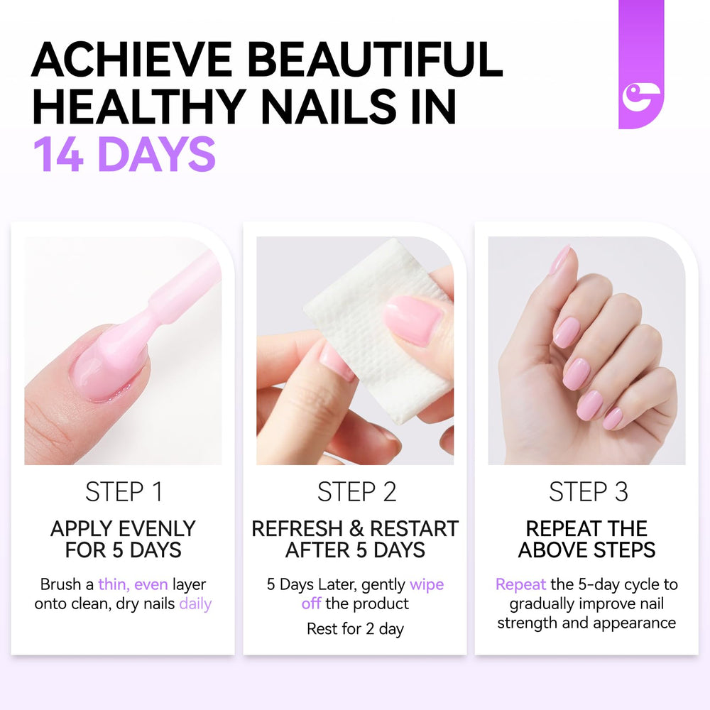 Gelike EC formule protéines et vitamines nourrissantes pour les ongles