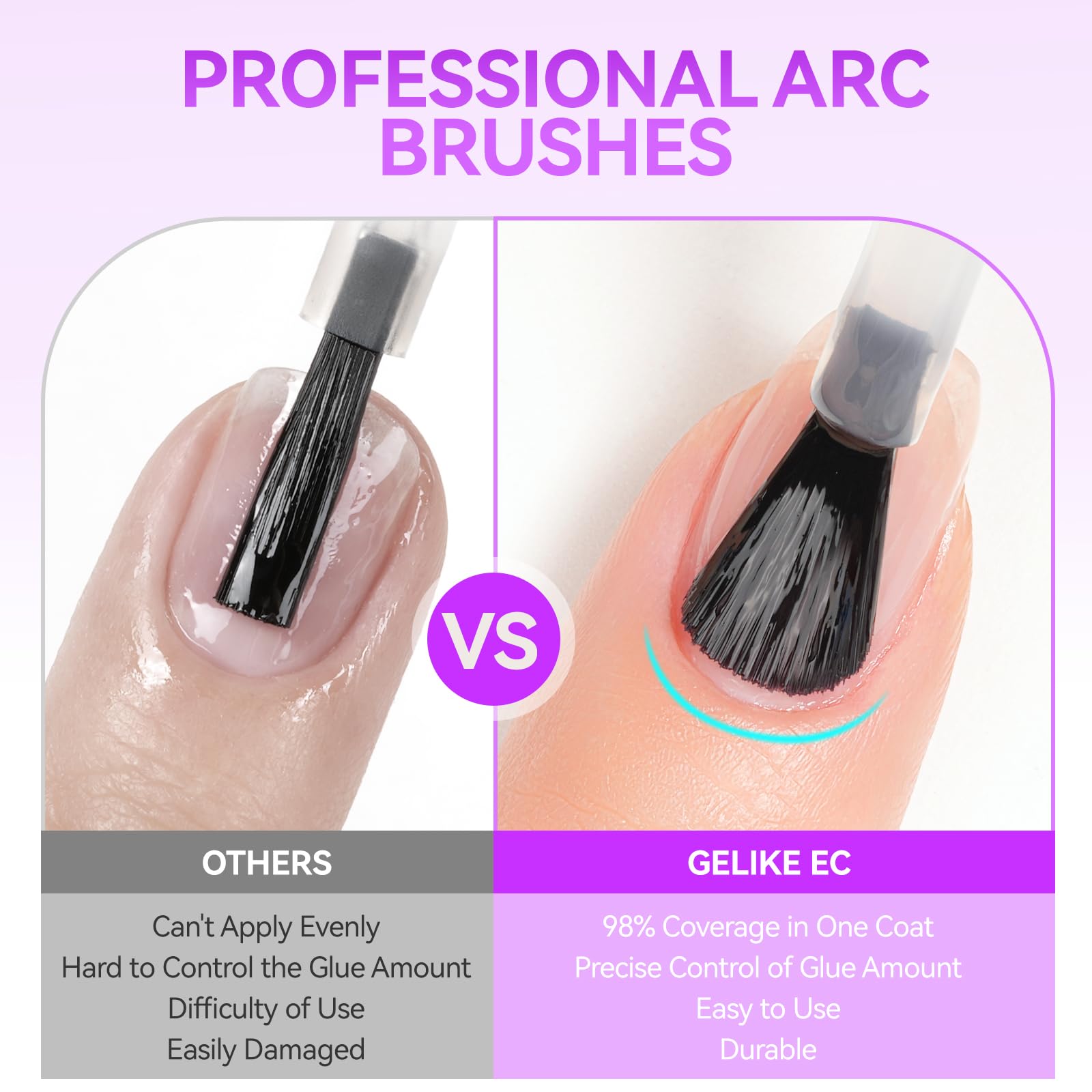 Gelike EC Résistance Longue Durée: liaison durable sur ongles naturels et artificiels.