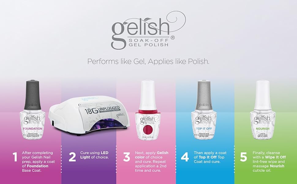 Gelish Fantastic Four Kit – Pinceau ergonomique assure une application homogène et sans traces.