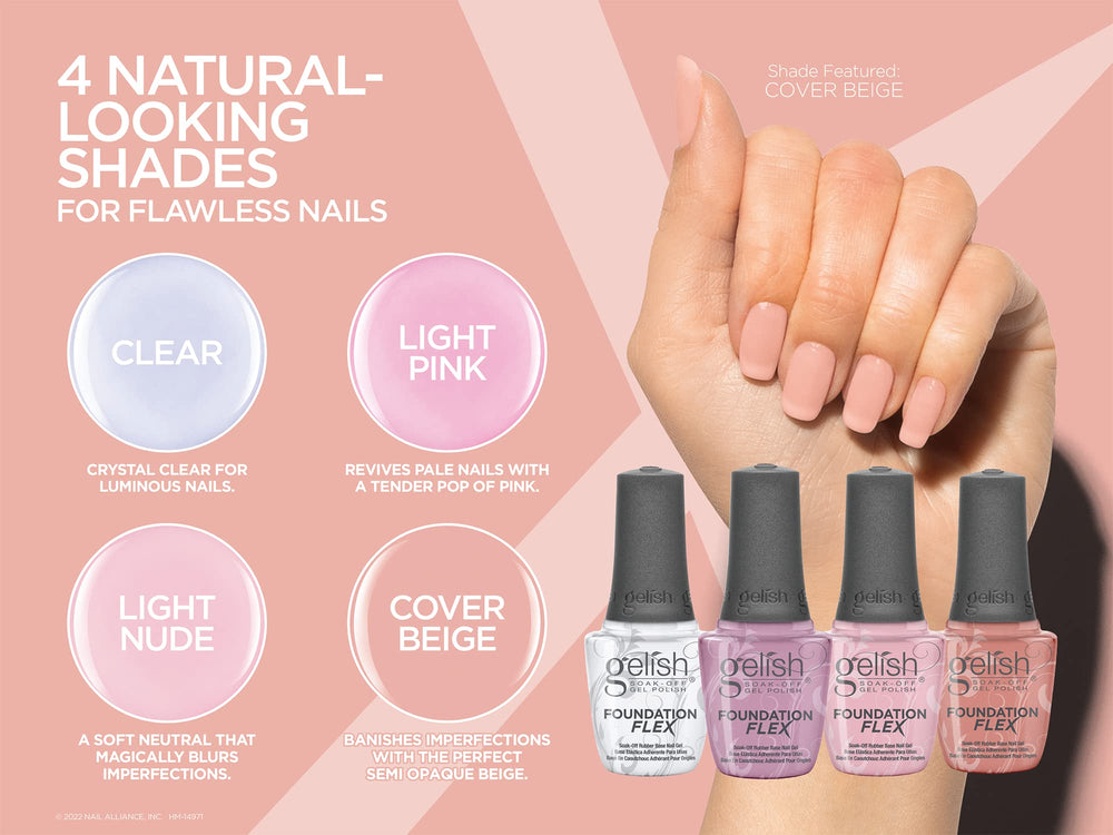 Gelish Foundation Flex : effet cocon qui aide à réduire les fissures et cassures potentielles.