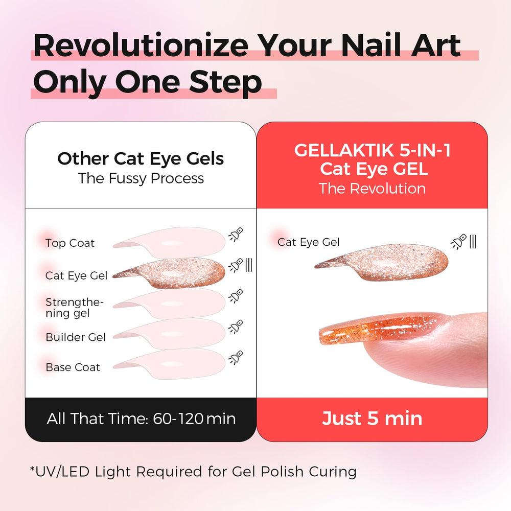 GELLAKTIK brillance instantanée durable pour un look salon.