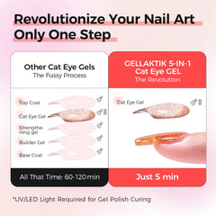 GELLAKTIK brillance instantanée durable pour un look salon.