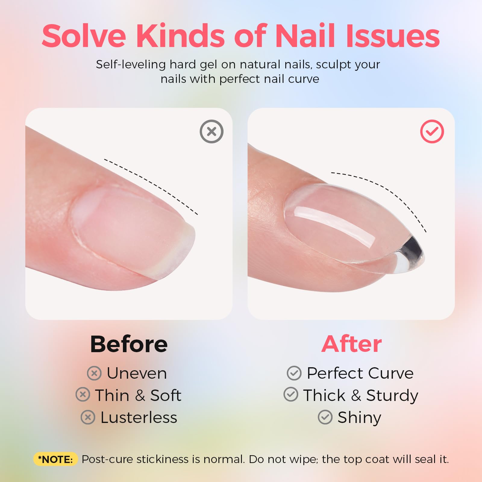 GELLAKTIK cure UV/LED, durcissement rapide et sûr.