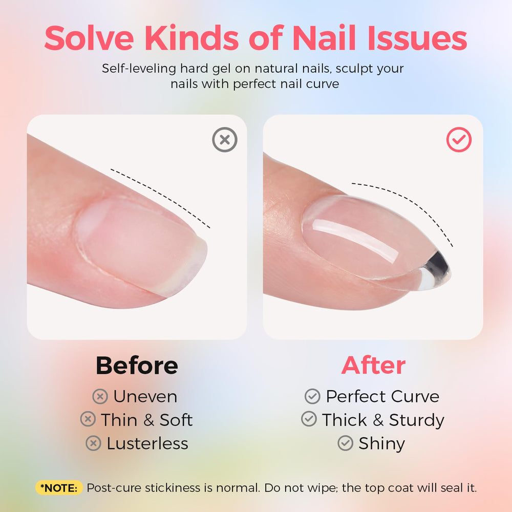 GELLAKTIK cure UV/LED, durcissement rapide et sûr.