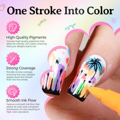 GELLAKTIK échantillon sec rapide pour vernis sur ongles