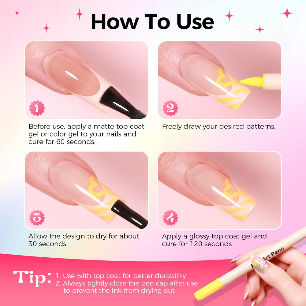 GELLAKTIK kit pratique pour usage maison et salon