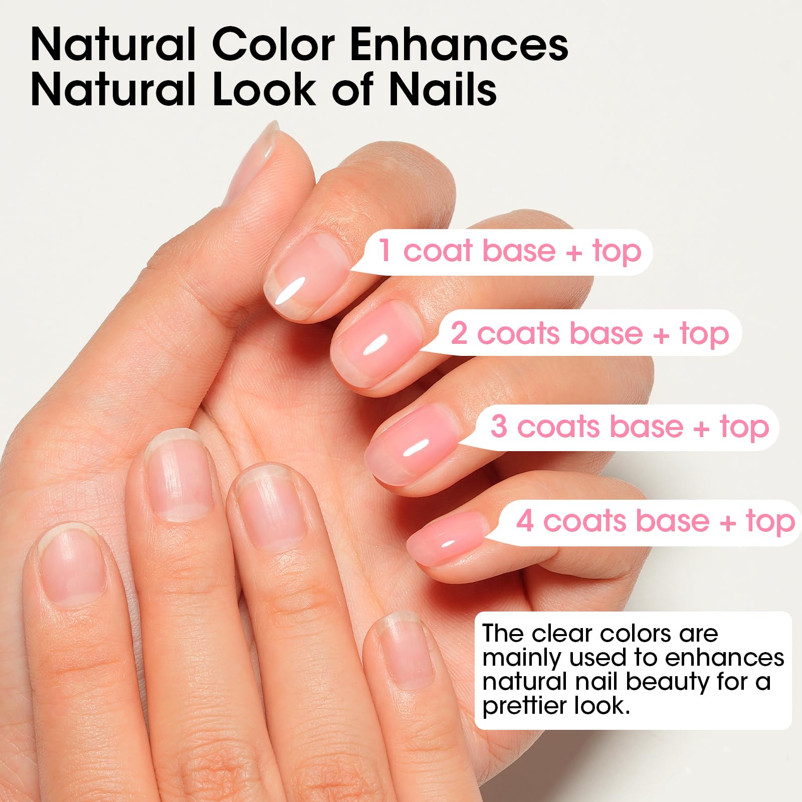 GELLEN 4-en-1 Base Coat, correcteur et renforcement pour ongles fragiles.