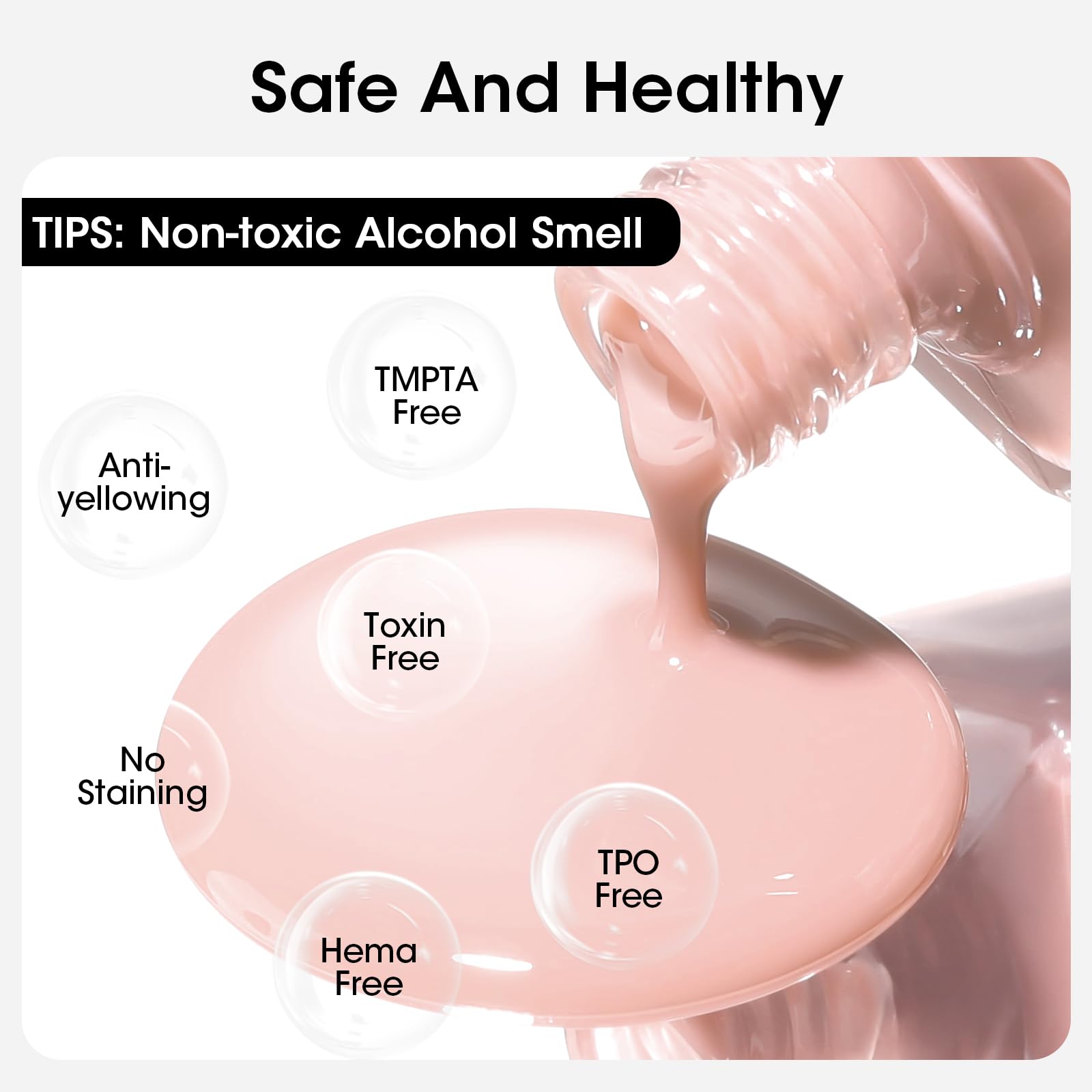 GELLEN 4-en-1 sans HEMA TPO TMPTA formulation douce et sans toxines