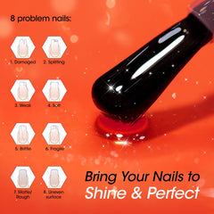 GELLEN Active Glow : lissage des rainures pour des ongles uniformes et lumineux.