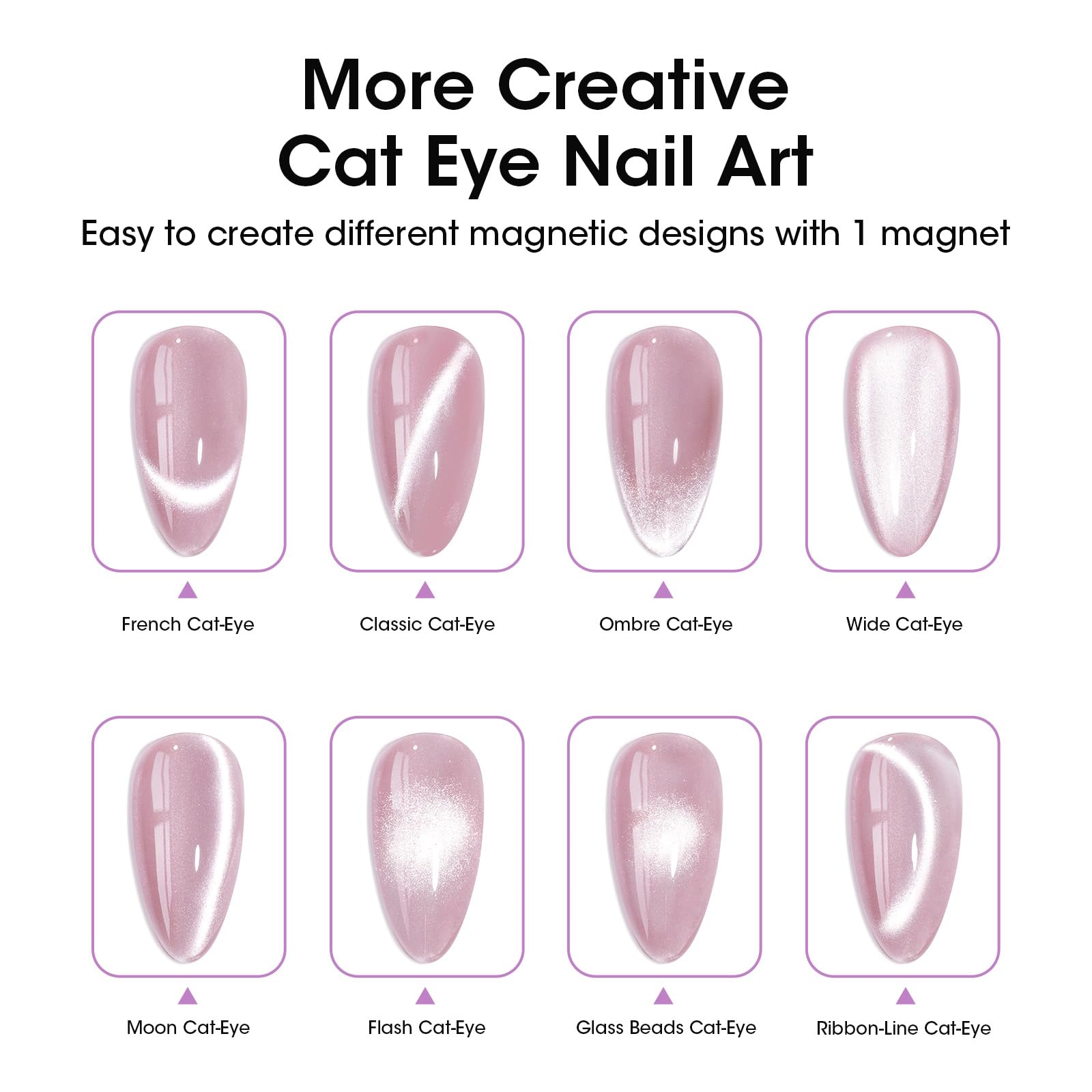 GELLEN aimant œil-de-chat démontrant effet aurora élégant pour motifs fluides.