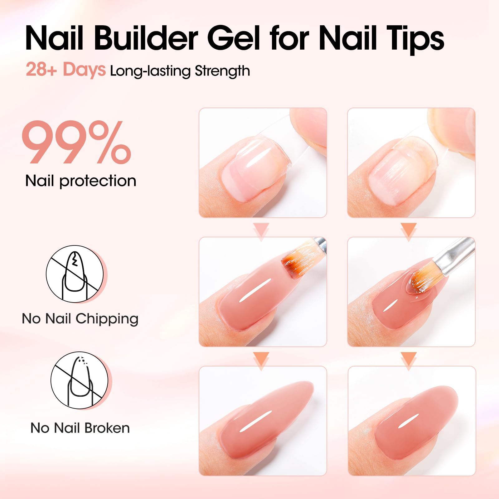 Apex des ongles façonné avec GELLEN, courbe naturelle et solide.