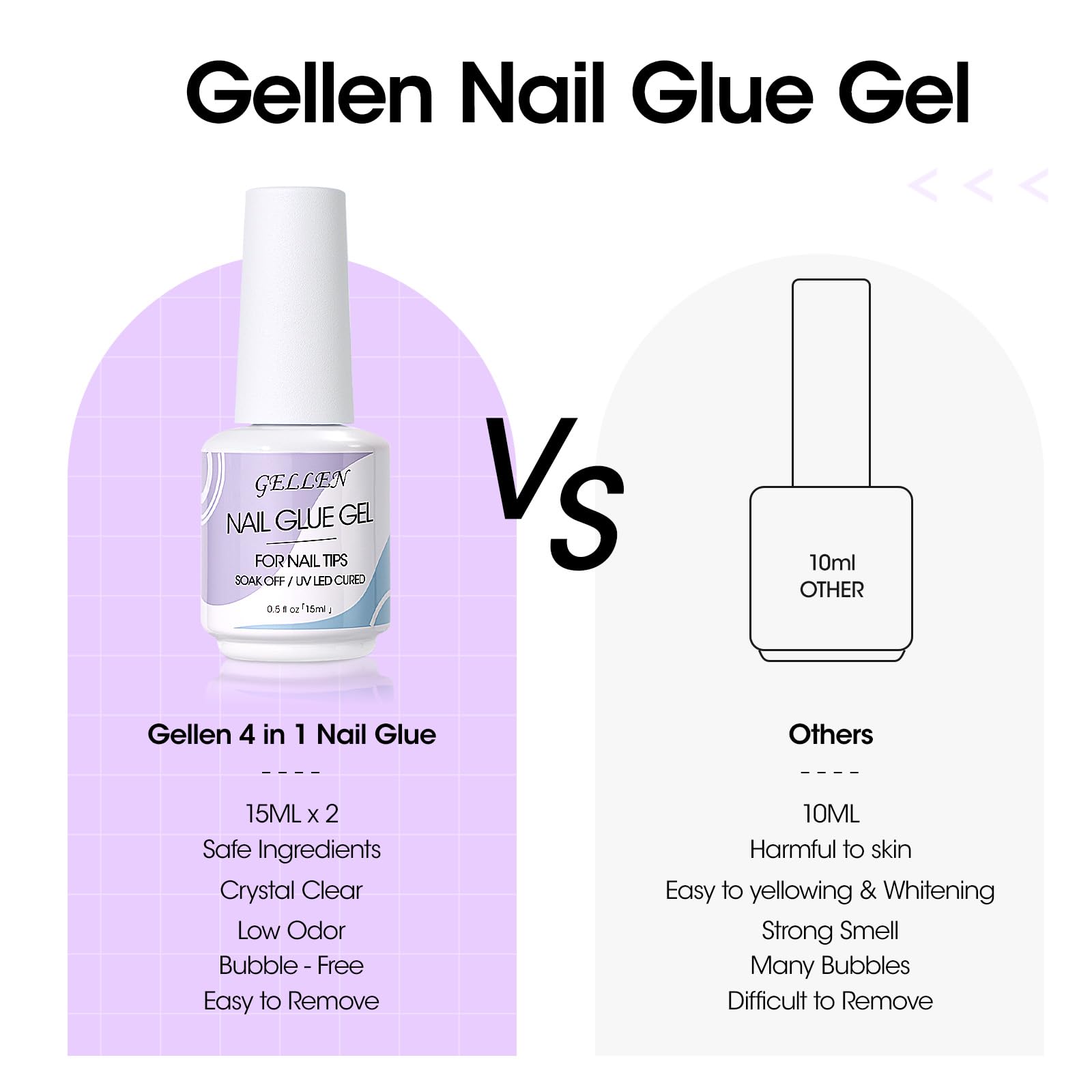 Gellen Colle Gel Ongles 15ml cure UV-LED : polymérisation rapide et durcissement maîtrisé