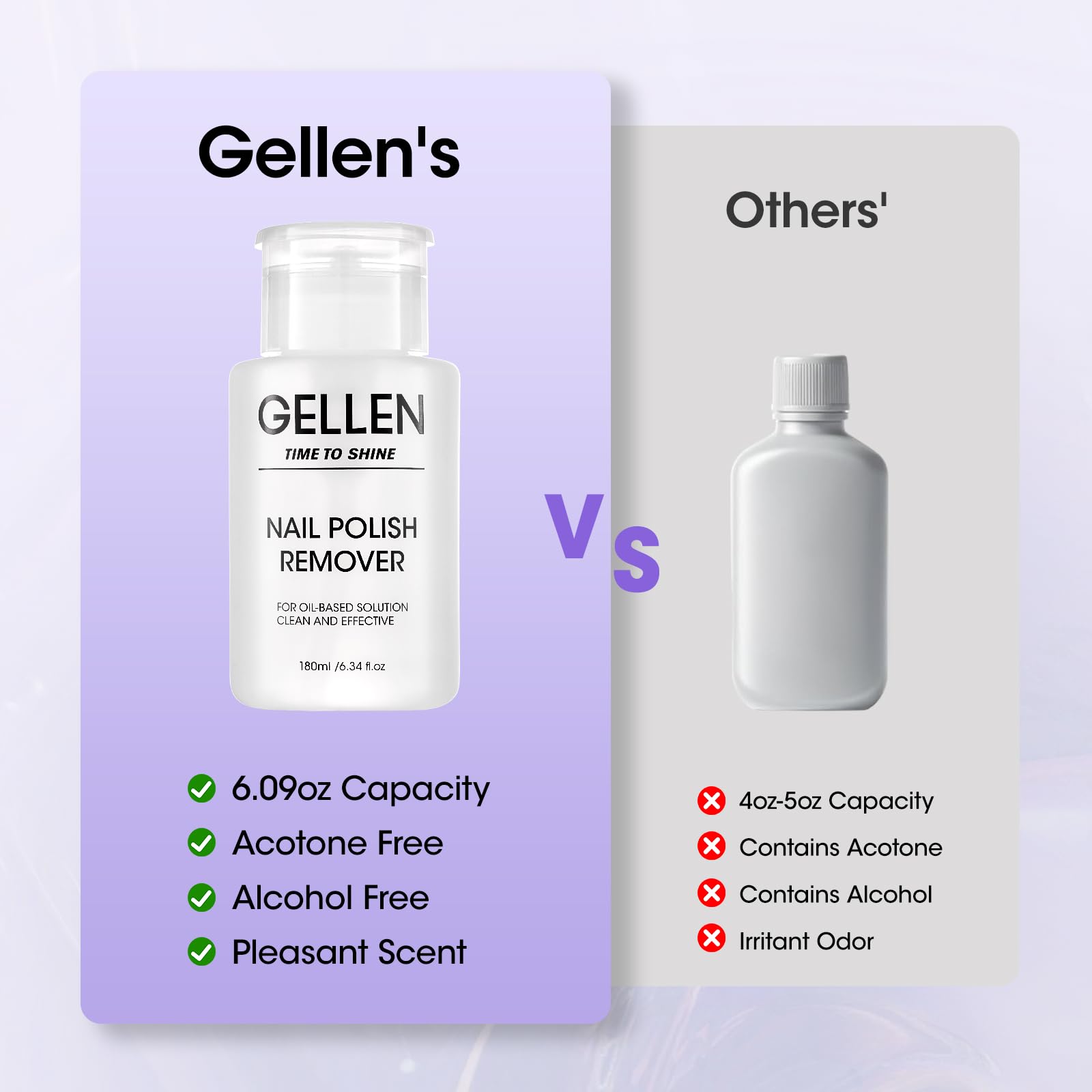 Coton imbibé et utilisation simple avec le dissolvant GELLEN.