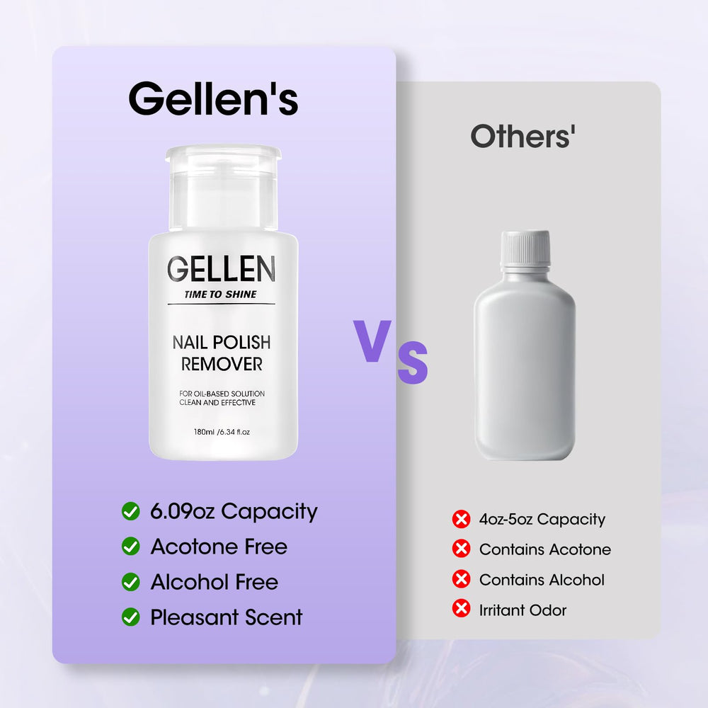 Coton imbibé et utilisation simple avec le dissolvant GELLEN.