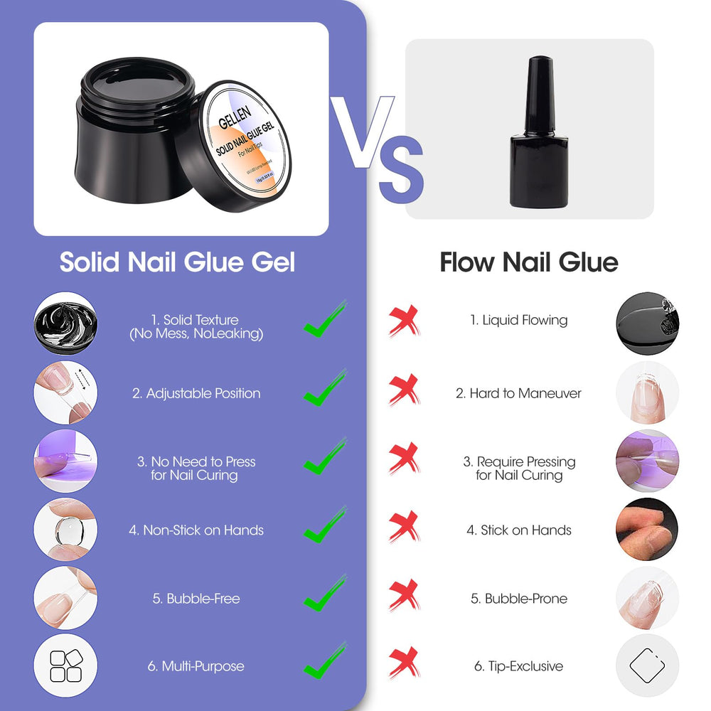 GELLEN gel-colle-ongles-solide, adhésion fiable sur ongles artificiels.