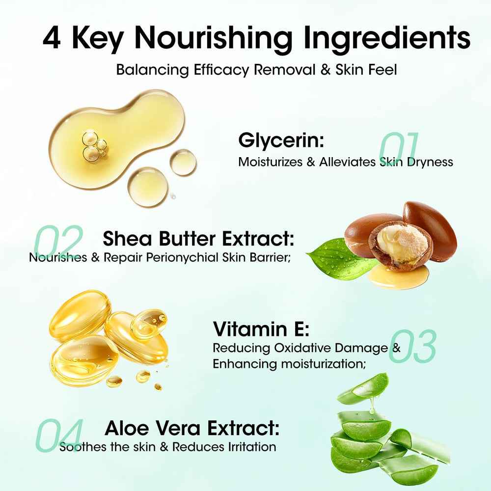 GELLEN ingrédients nourrissants glycérine-karité-aloe protègent l’ongle.
