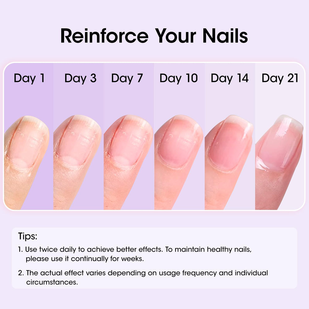 GELLEN remplisseur de stries, surface des ongles lisse