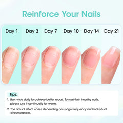 GELLEN surface des ongles lissée et ridules réduites.