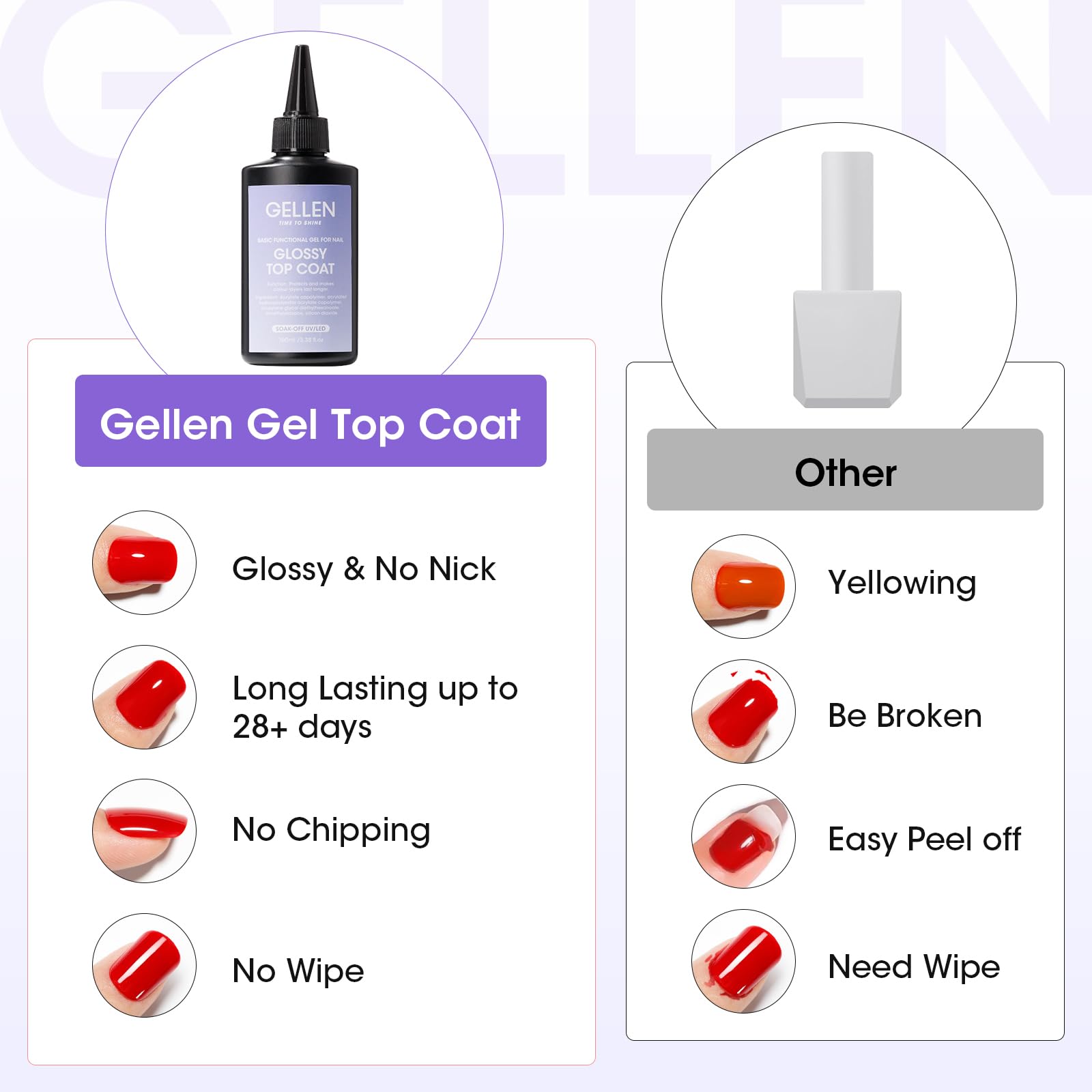 Gellen Top Coat brillance flacon 100ml, effet miroir durable et sans traces.