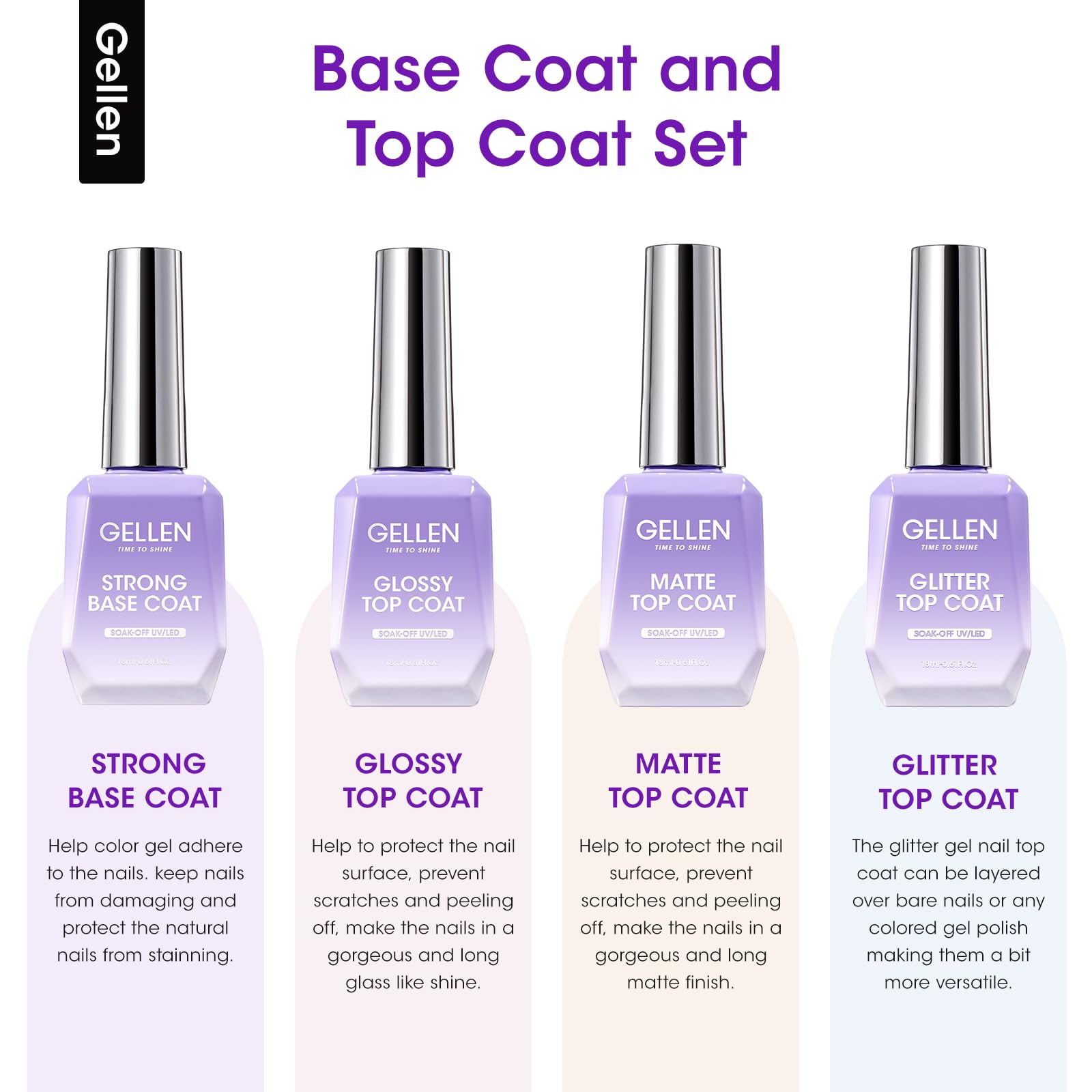 GELLEN Top Coat Brillant Bouteille 18ml offre une brillance longue durée.