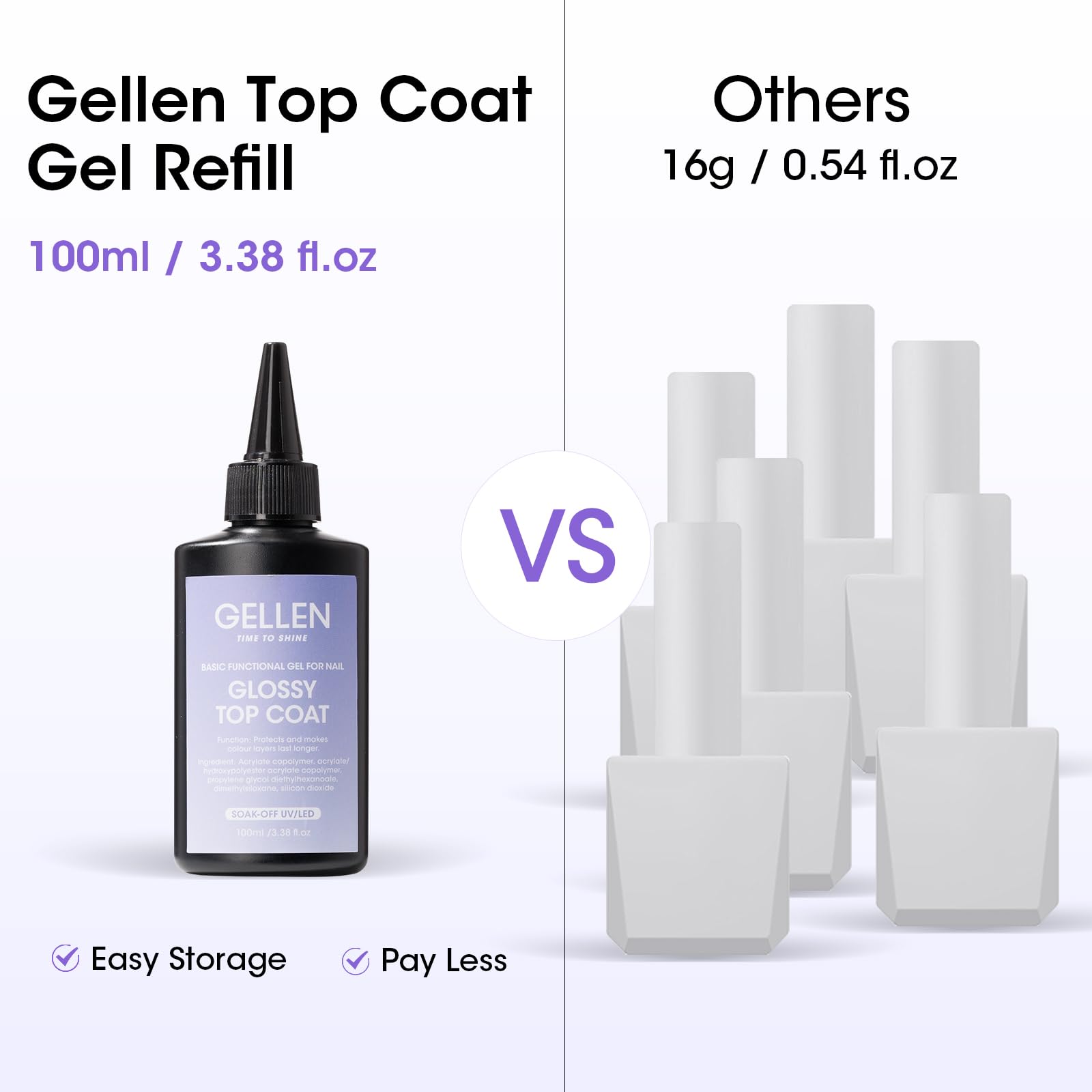 Gellen Top Coat – ingrédients naturels et sans odeur, soin sûr.