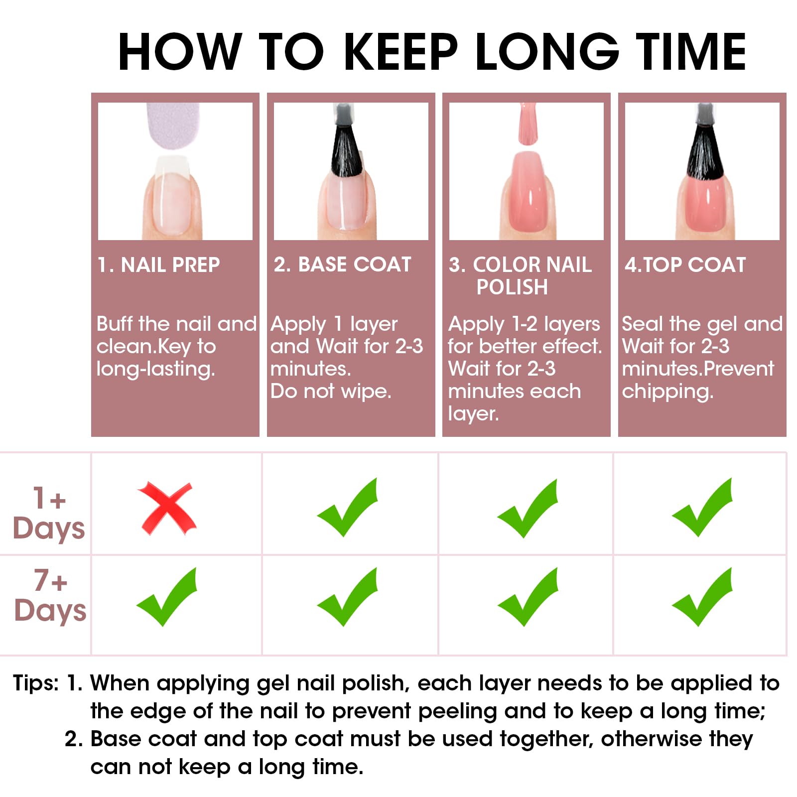 Vernis GELLEN application rapide, pinceau précis pour une pose parfaite