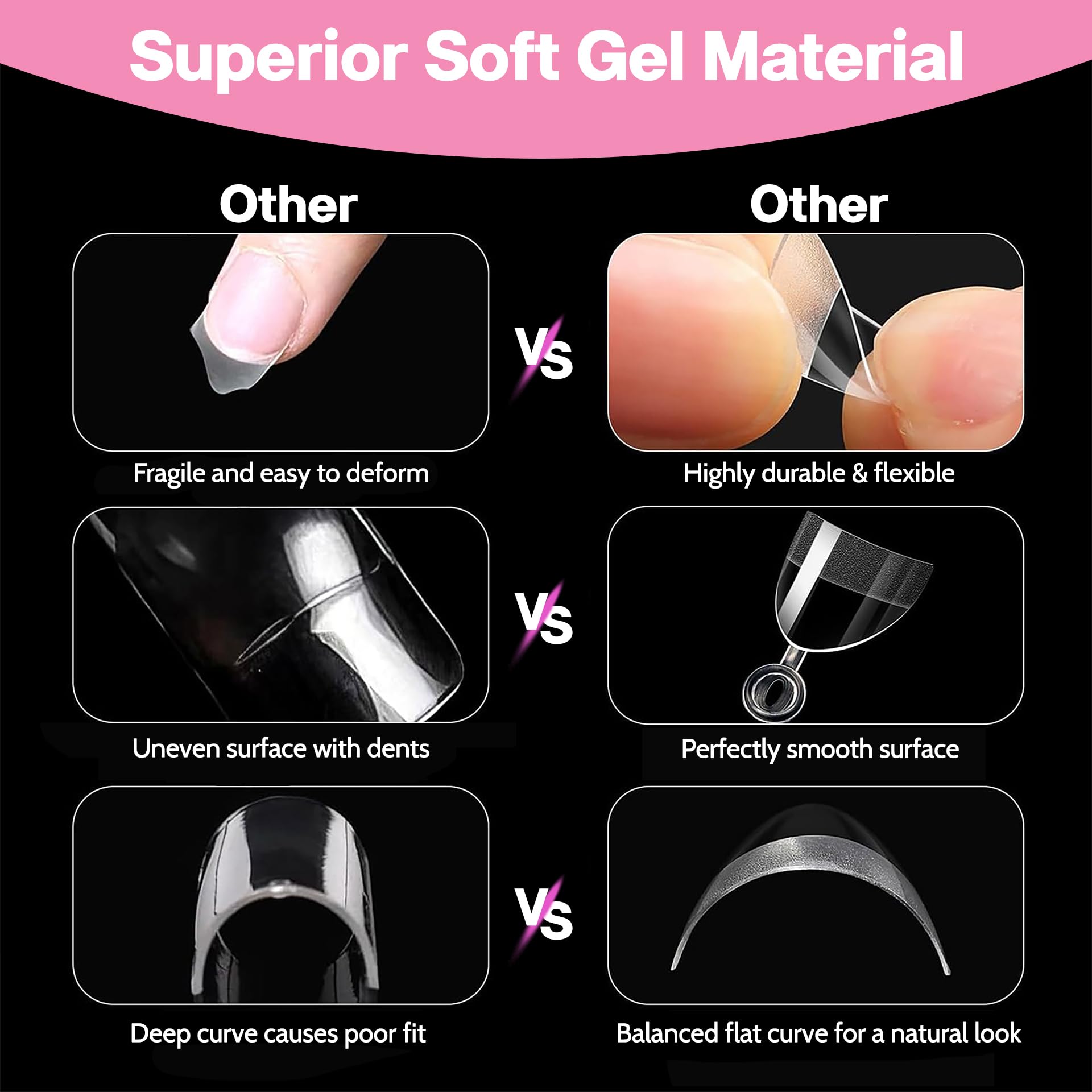 GELPARTY numeros 0-11 pour douze tailles precisess.