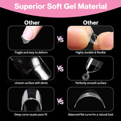 GELPARTY numeros 0-11 pour douze tailles precisess.