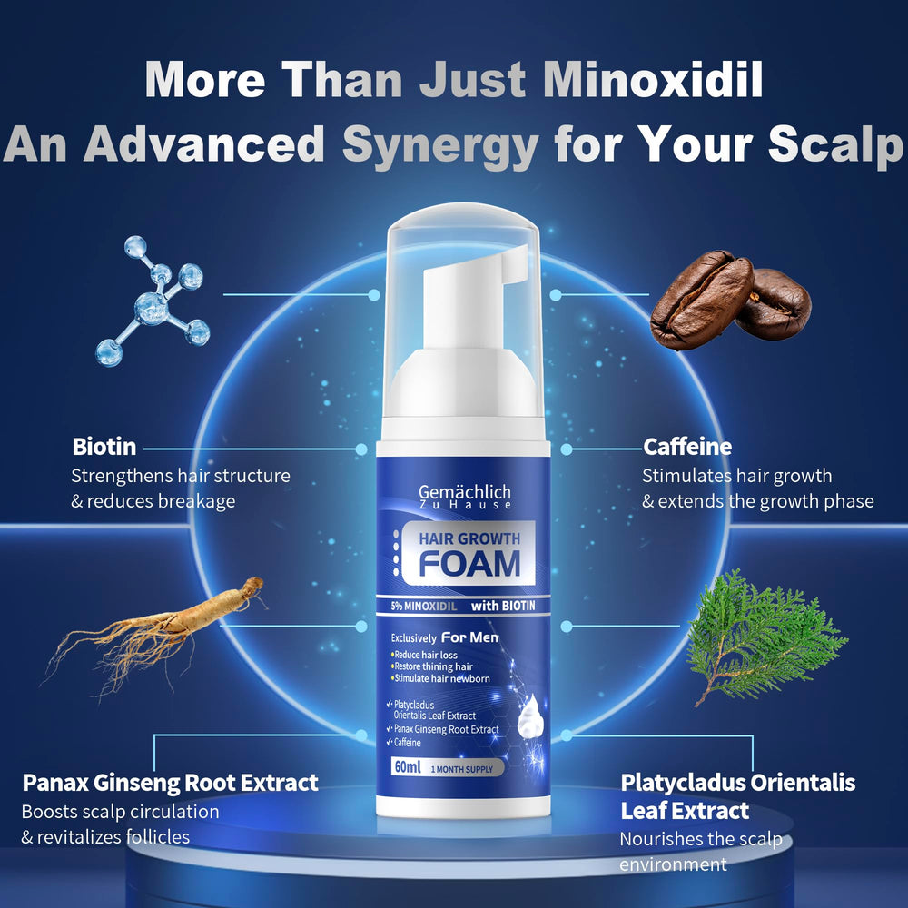 Extraits Biotine et Caféine pour renforcer les cheveux avec Minoxidil.