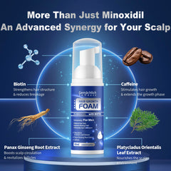 Extraits Biotine et Caféine pour renforcer les cheveux avec Minoxidil.